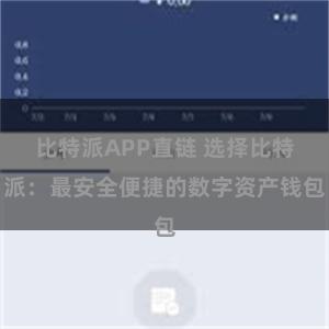 比特派APP直链 选择比特派：最安全便捷的数字资产钱包