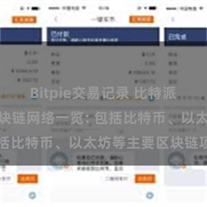 Bitpie交易记录 比特派钱包支持的区块链网络一览: 包括比特币、以太坊等主要区块链项目