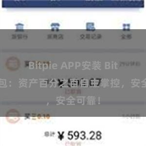 Bitpie APP安装 Bitpie钱包：资产百分之百自主掌控，安全可靠！