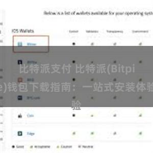 比特派支付 比特派(Bitpie)钱包下载指南：一站式安装体验